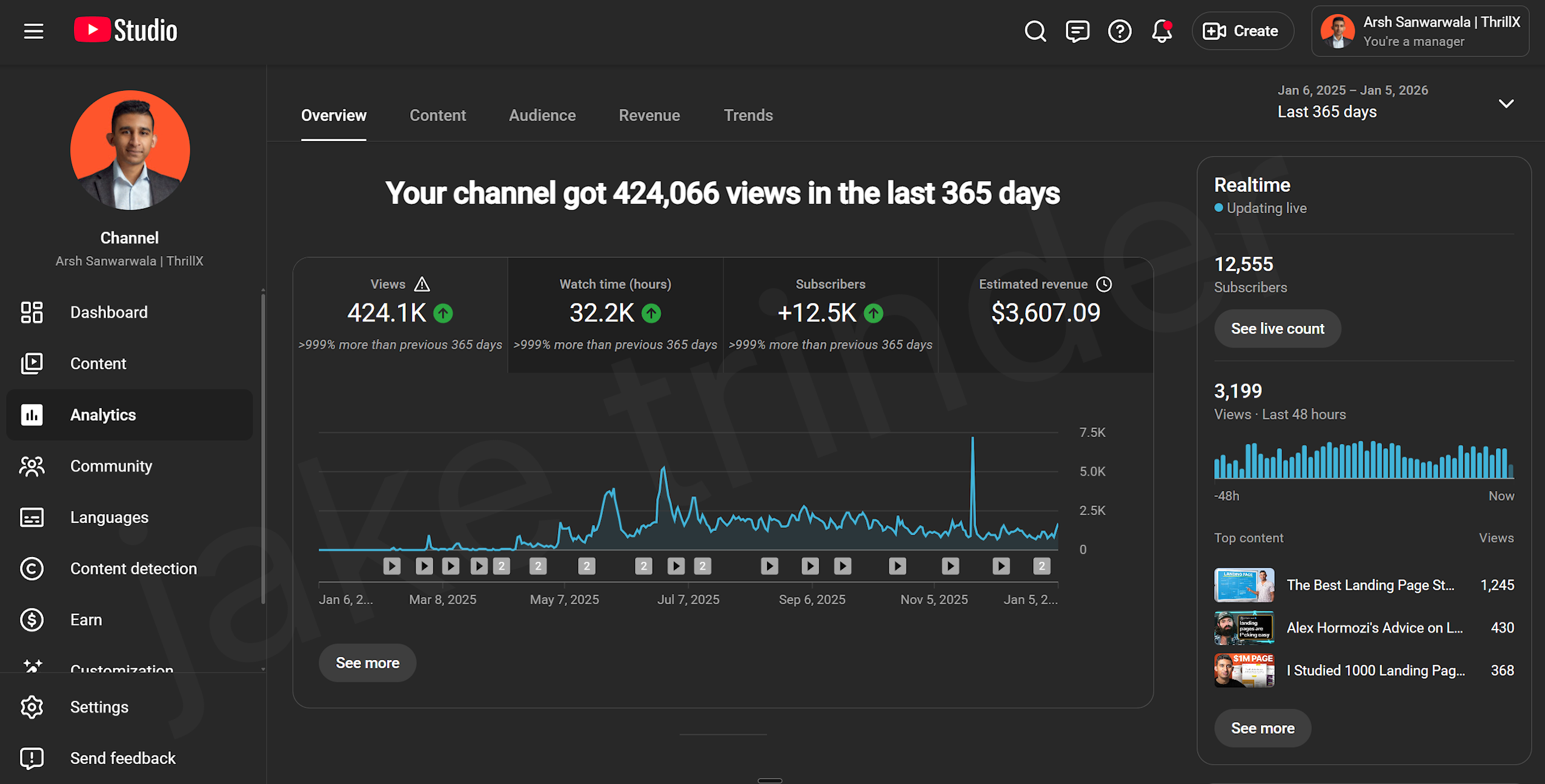 Arsh Sanwarwala — 424k views, 12.5k subscribers
