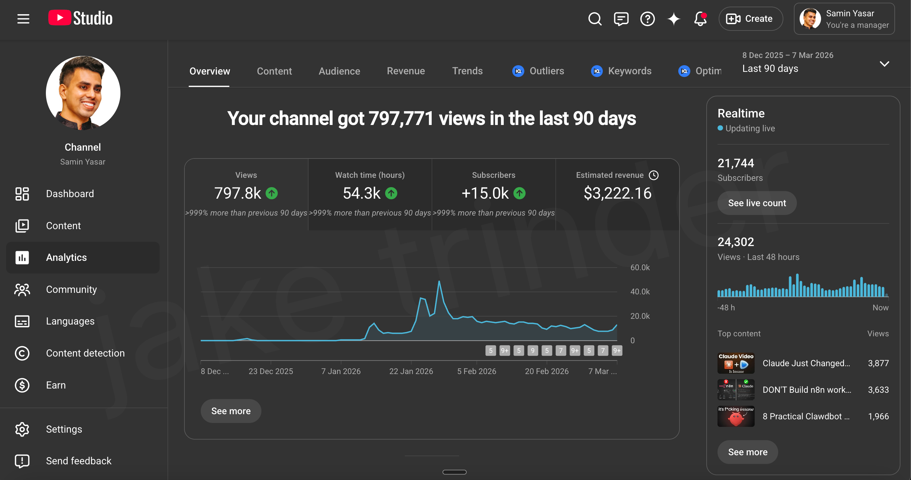 Samin Yasar — 797k views in 90 days