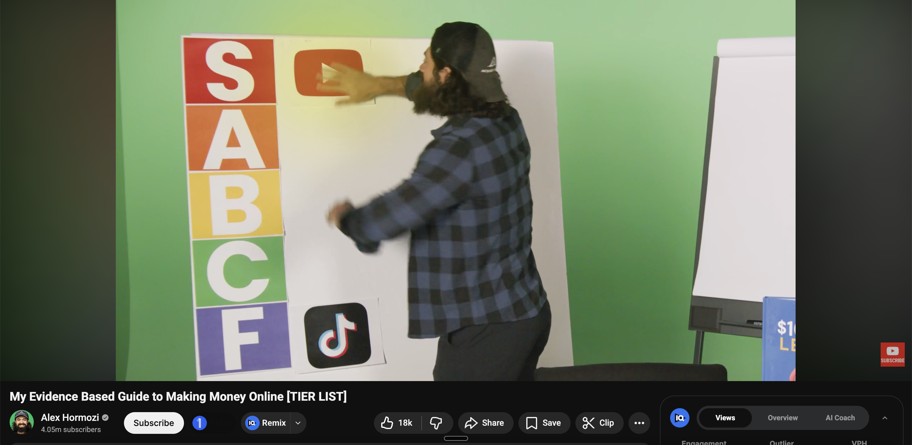 Alex Hormozi ranking YouTube as S-tier